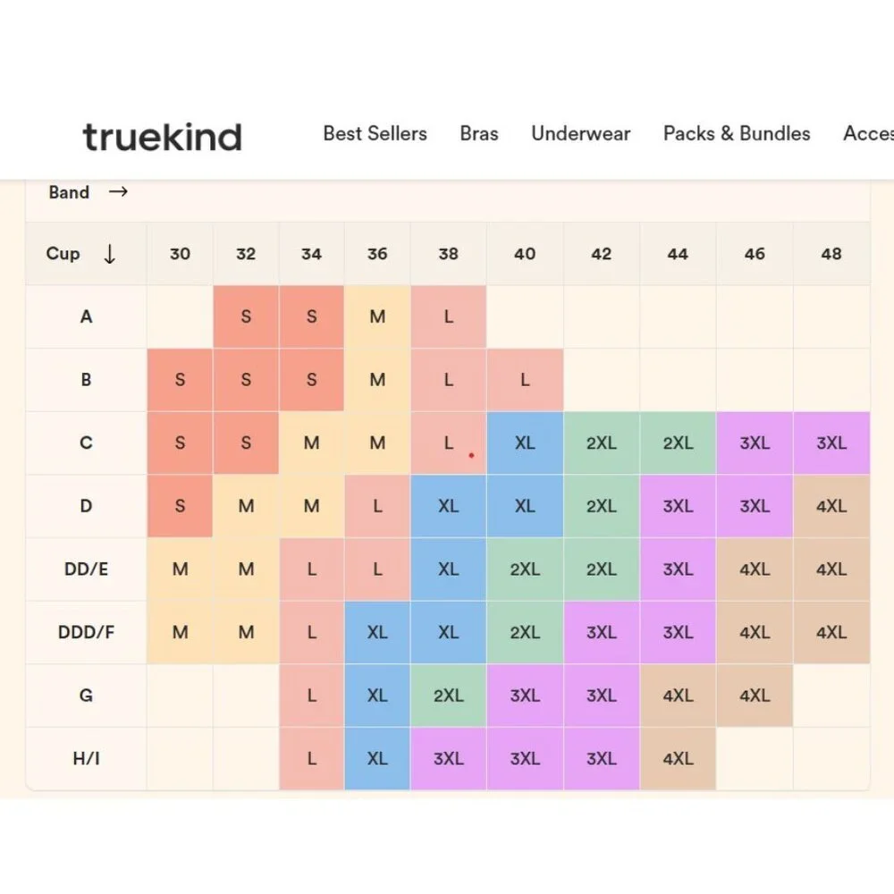 Truekind true kind